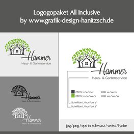 Logoerstellung, Logopaket, Corporate Design